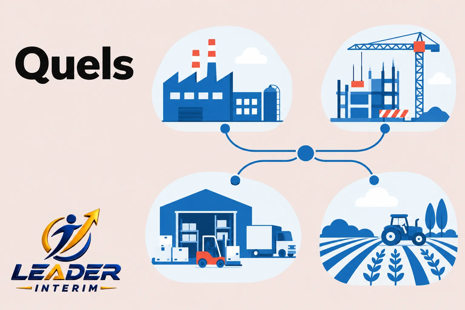 Illustration montrant quatre secteurs industriels reliés par des points, symbolisant les domaines touchés par la crise de